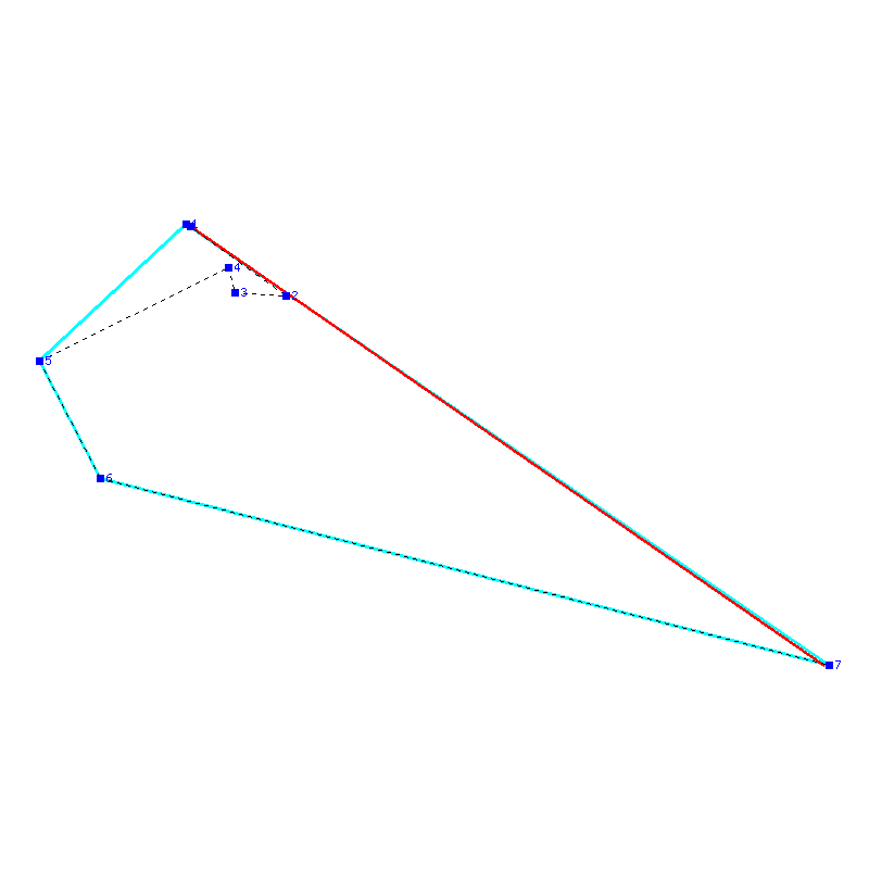 Flugauswertung